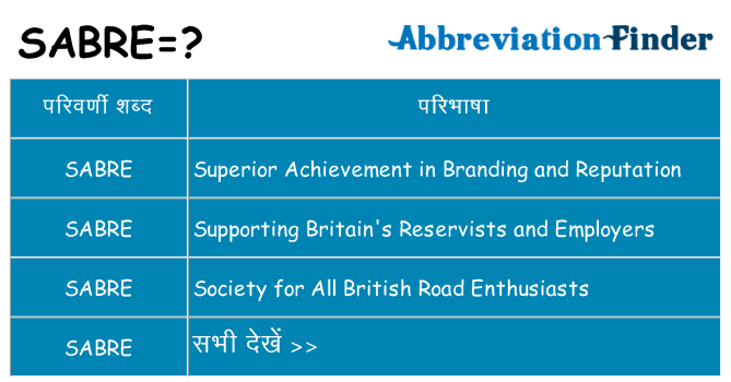 sabre का क्या अर्थ है