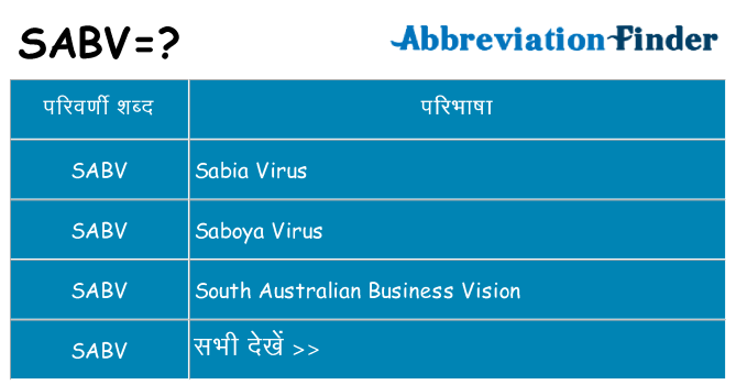 sabv का क्या अर्थ है
