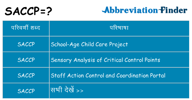 saccp का क्या अर्थ है