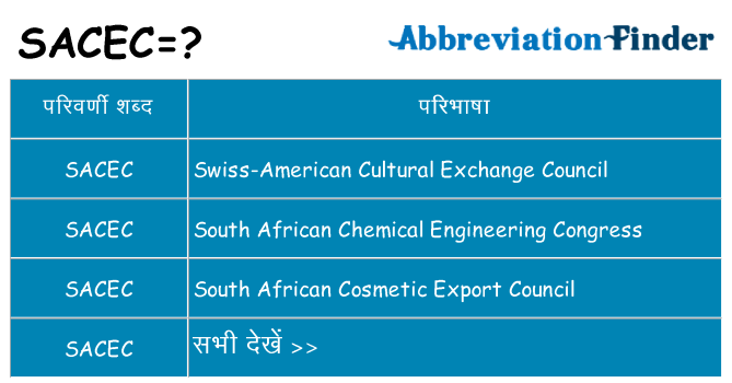 sacec का क्या अर्थ है