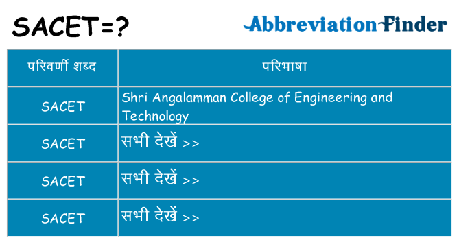 sacet का क्या अर्थ है