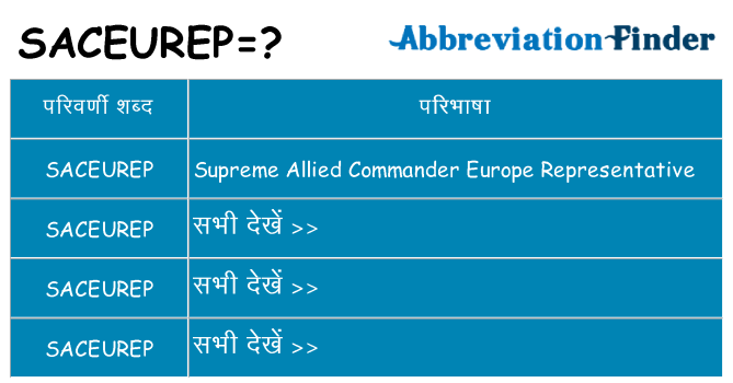 saceurep का क्या अर्थ है