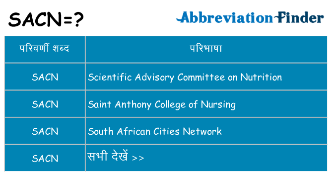 sacn का क्या अर्थ है