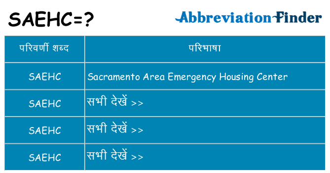 saehc का क्या अर्थ है