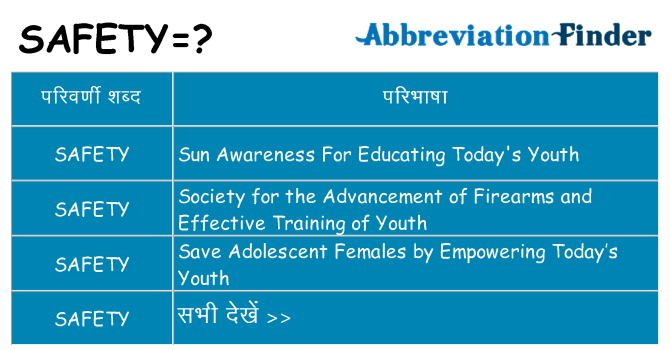 safety का क्या अर्थ है