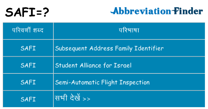 safi का क्या अर्थ है