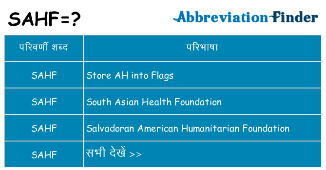 sahf का क्या अर्थ है
