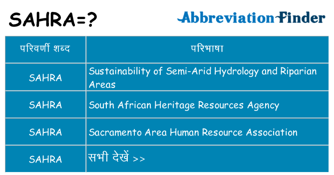 sahra का क्या अर्थ है