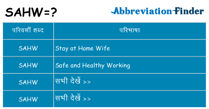sahw का क्या अर्थ है