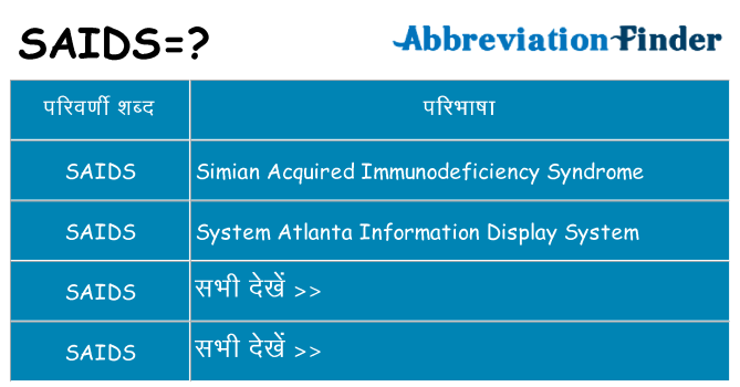 saids का क्या अर्थ है