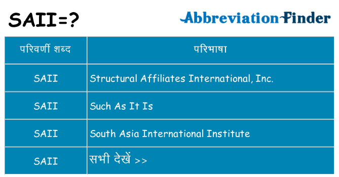 saii का क्या अर्थ है