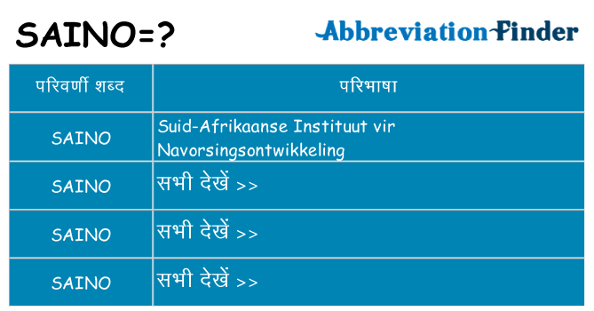 saino का क्या अर्थ है