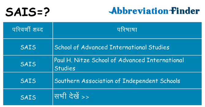 sais का क्या अर्थ है