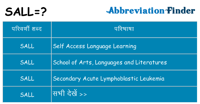 sall का क्या अर्थ है