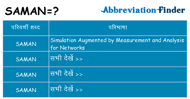 saman का क्या अर्थ है