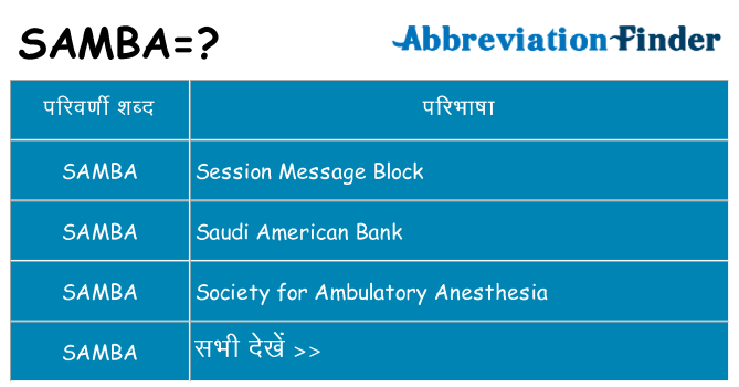 samba का क्या अर्थ है
