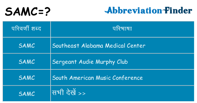samc का क्या अर्थ है