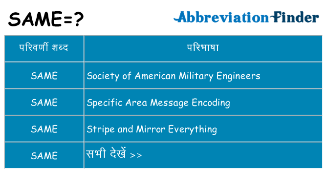 same का क्या अर्थ है