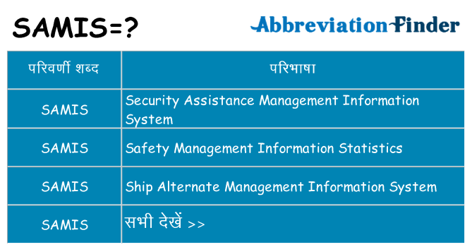 samis का क्या अर्थ है