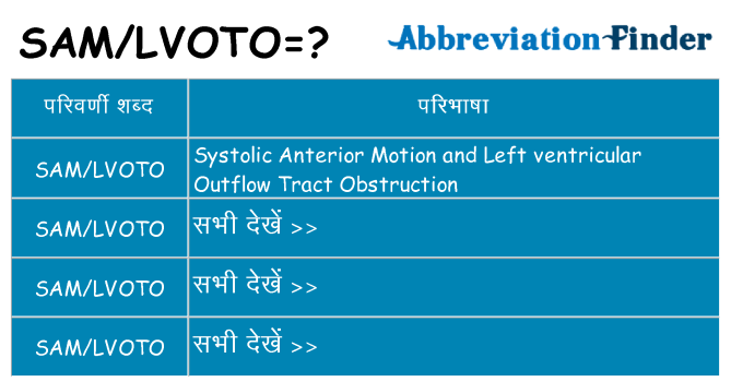 samlvoto का क्या अर्थ है