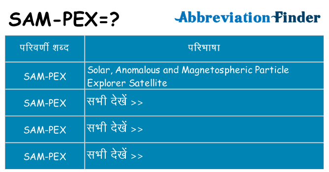 sam-pex का क्या अर्थ है
