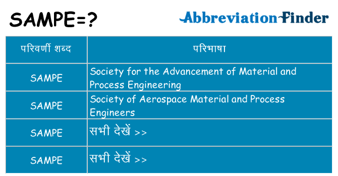 sampe का क्या अर्थ है