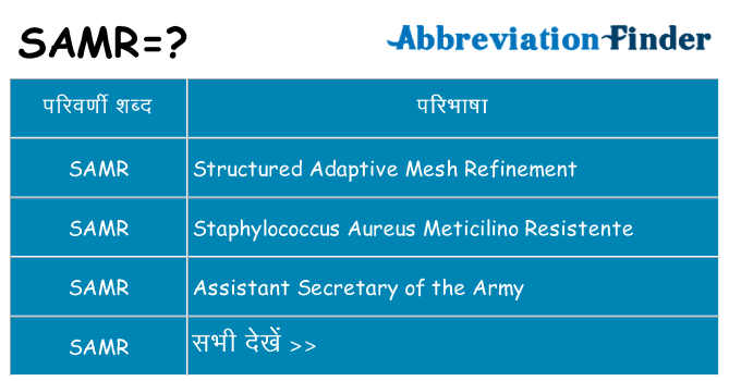 samr का क्या अर्थ है