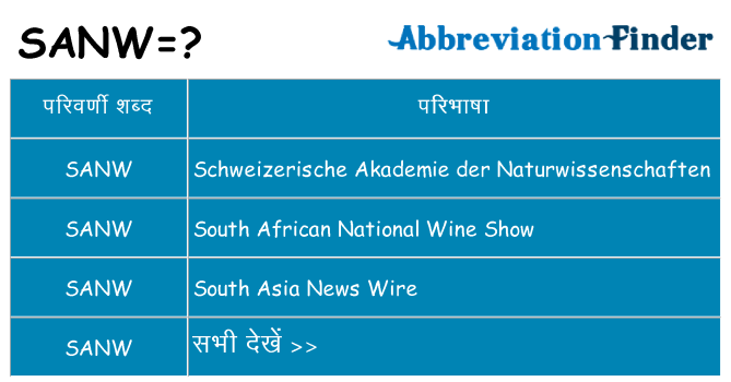 sanw का क्या अर्थ है