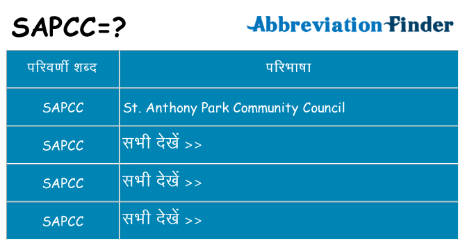 sapcc का क्या अर्थ है