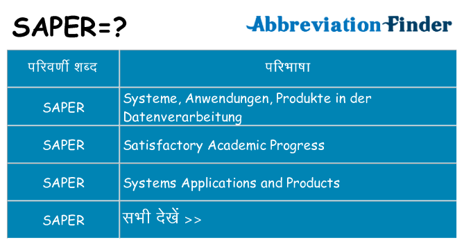 saper का क्या अर्थ है