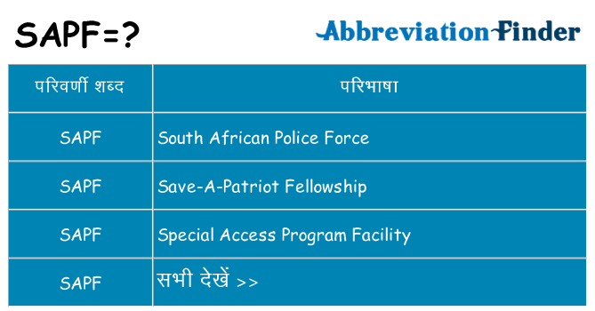 sapf का क्या अर्थ है
