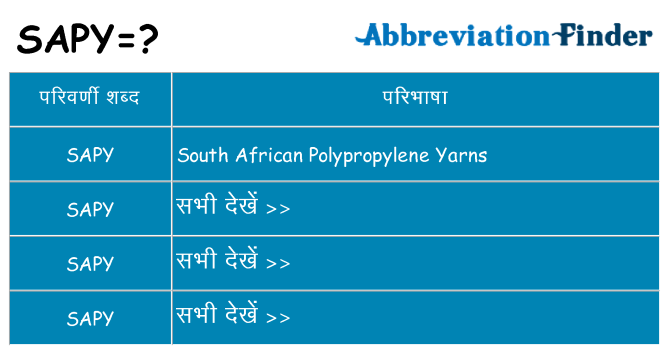 sapy का क्या अर्थ है