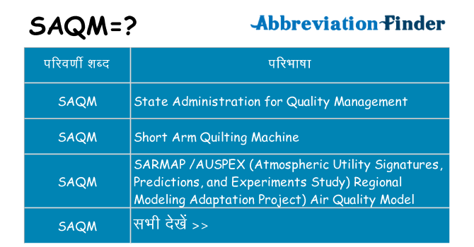 saqm का क्या अर्थ है