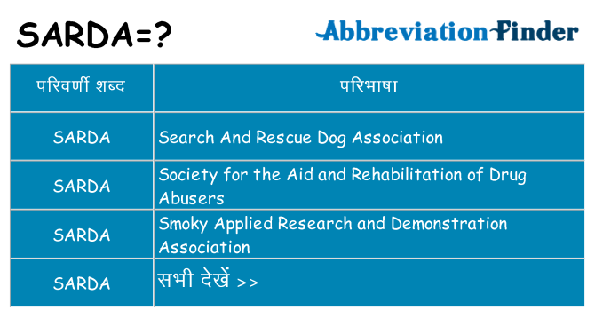 sarda का क्या अर्थ है