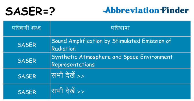saser का क्या अर्थ है