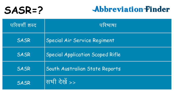sasr का क्या अर्थ है