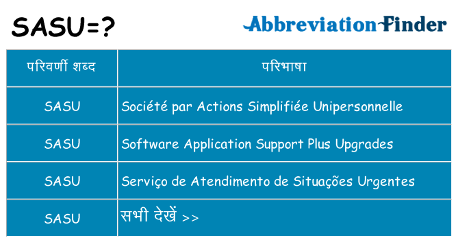 sasu का क्या अर्थ है