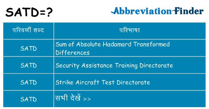 satd का क्या अर्थ है