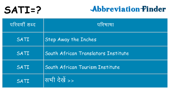 sati का क्या अर्थ है