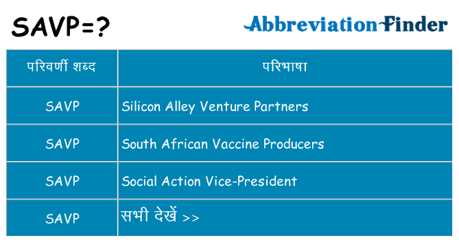 savp का क्या अर्थ है