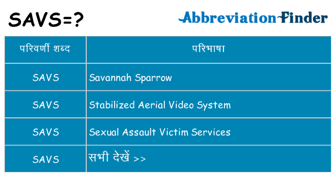 savs का क्या अर्थ है