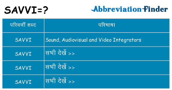 savvi का क्या अर्थ है