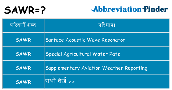 sawr का क्या अर्थ है