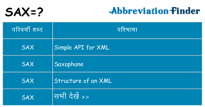 sax का क्या अर्थ है