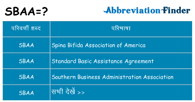 sbaa का क्या अर्थ है