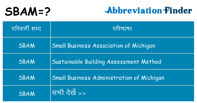 sbam का क्या अर्थ है
