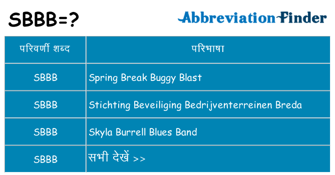 sbbb का क्या अर्थ है