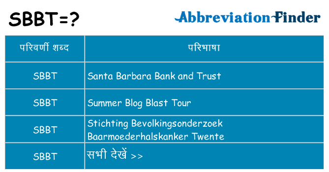 sbbt का क्या अर्थ है
