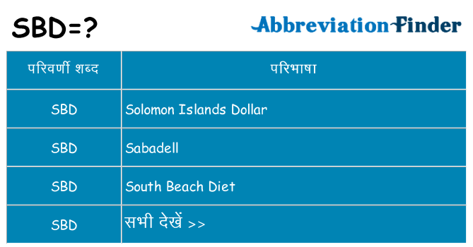 sbd का क्या अर्थ है