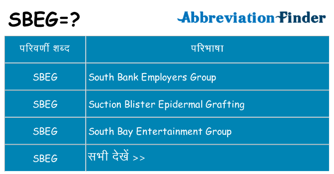 sbeg का क्या अर्थ है